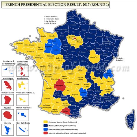 RESULTS 2017 .